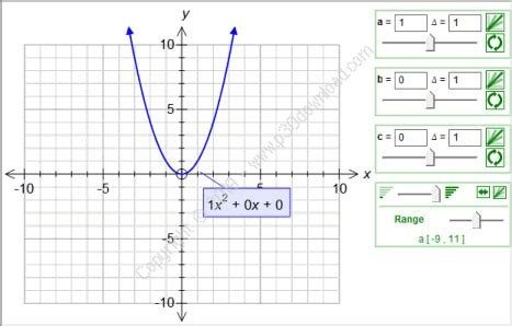FX Math Tools MultiDocs
